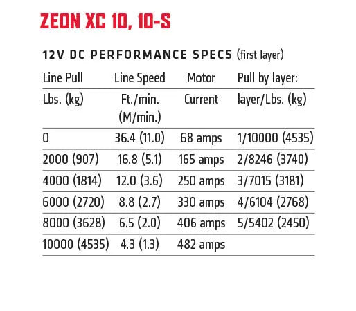 Warn 110510 Zeon XC 10s - 10,000 Pound Synthetic Rope Winch