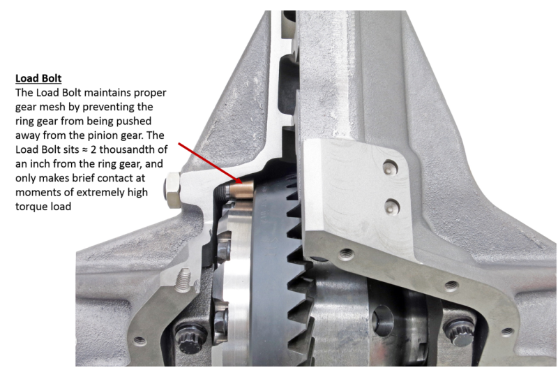 Currie Extreme 60 HP Front Axle w/E-Locker 5.38; Wrangler JK