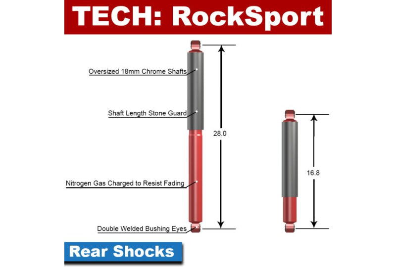 MetalCloak Lock-N-Load, Bolt-On Long Arm Suspension System 3.5"/4.5", Wrangler JL