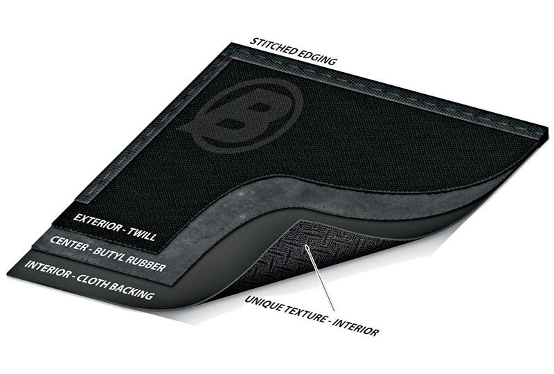 Bestop 54823-17 Supertop NX for Wrangler JK Unlimited; Black Twill w/ Tinted Windows