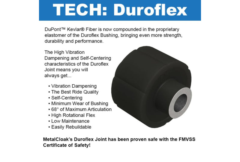 MetalCloak Lock-N-Load, Bolt-On Long Arm Suspension System 3.5"/4.5", Wrangler JL