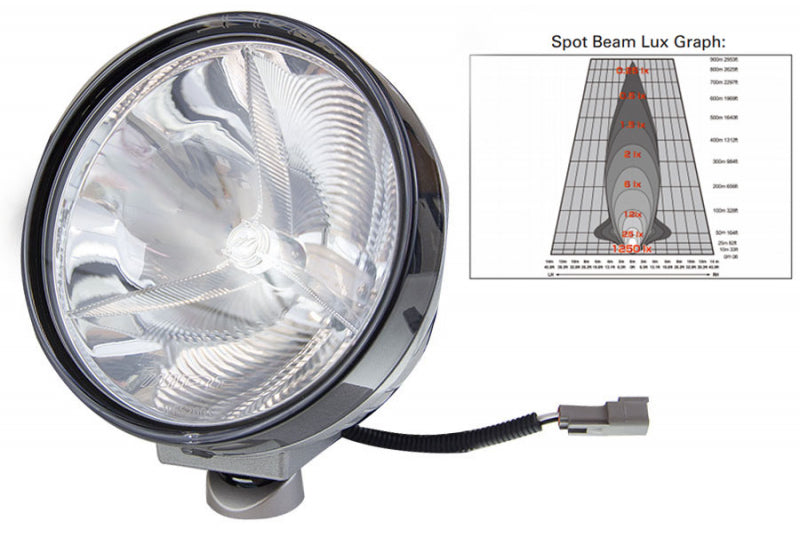 ARB IPF 900XS Extreme LED