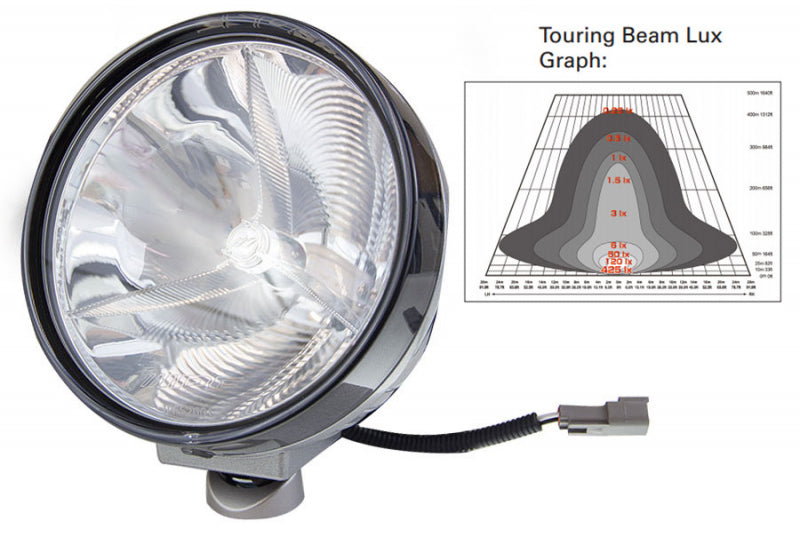 ARB IPF 900XS Extreme LED