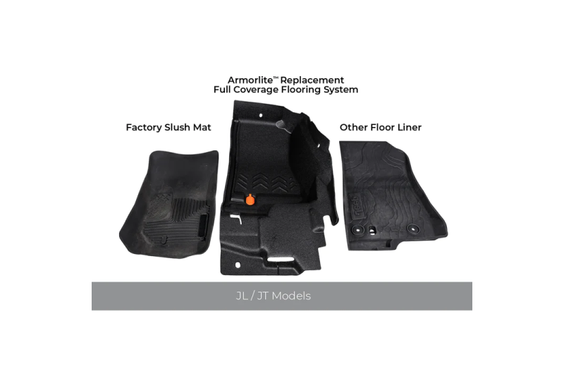 Armorlite Front Flooring (Desert Khaki); Wrangler JLU
