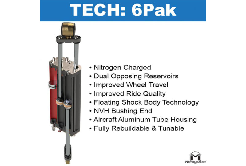 MetalCloak Game-Changer Suspension 2.5"/3.5"; Wrangler JL 4xe Hybrid