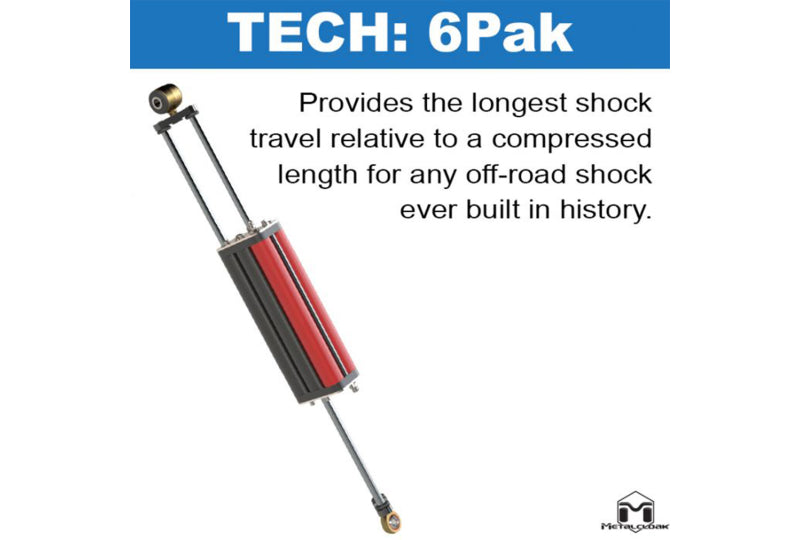 MetalCloak Game-Changer Suspension 2.5"/3.5"; Wrangler JL 4xe Hybrid