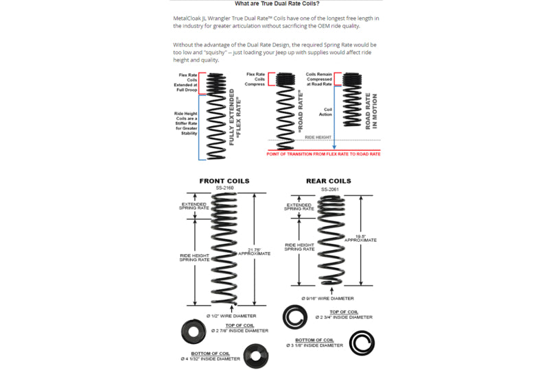 MetalCloak Game-Changer Suspension 2.5"/3.5"; Wrangler JL 4xe Hybrid