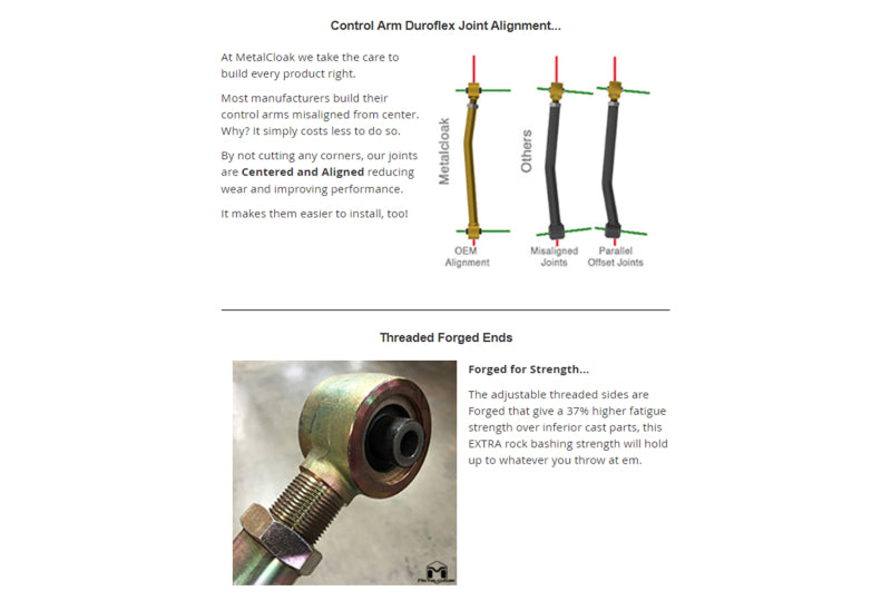 MetalCloak Game-Changer Suspension 2.5"/3.5"; Wrangler JL 4xe Hybrid