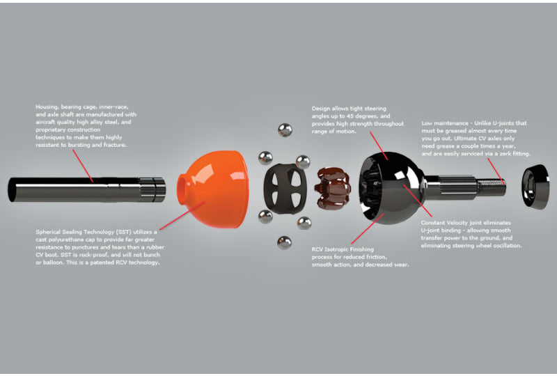 RCV Perfomance Ultiamte 44 CV Front Axle Shaft Exploded Diagram 