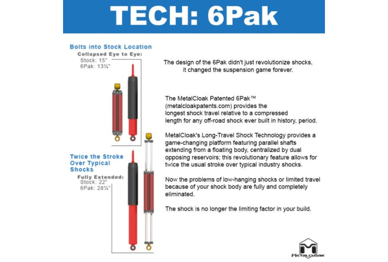 MetalCloak Lock-N-Load, Bolt-On Long Arm Suspension System 3.5"/4.5", Wrangler JL