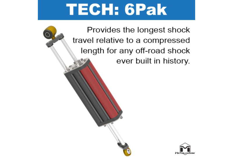 MetalCloak Lock-N-Load, Bolt-On Long Arm Suspension System 3.5"/4.5", Wrangler JL