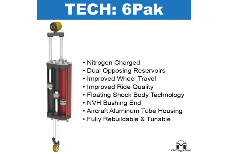 MetalCloak Lock-N-Load, Bolt-On Long Arm Suspension System 3.5"/4.5", Wrangler JL