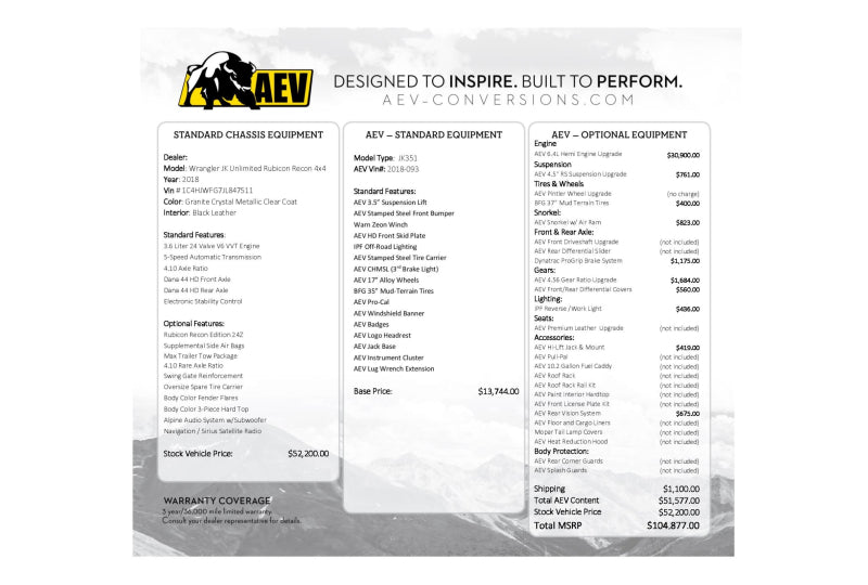 2018 Jeep Wrangler JK Unlimited Rubicon Recon AEV JK351 HEMI Granite Crystal - SOLD